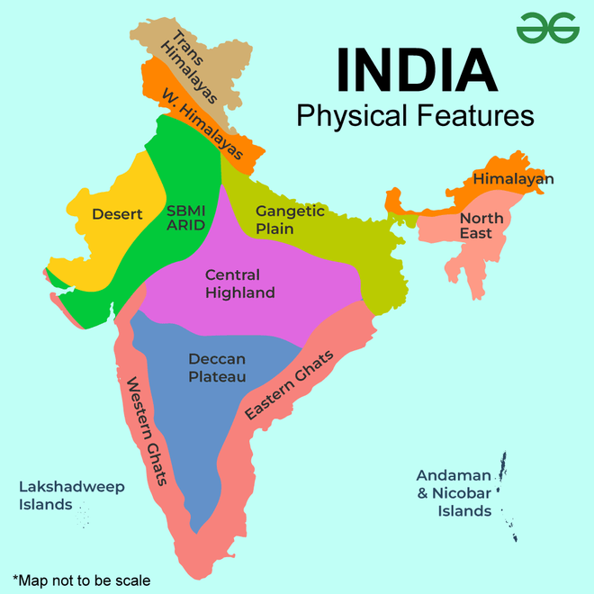 What Are The Relief Features Of India? - Geeksforgeeks