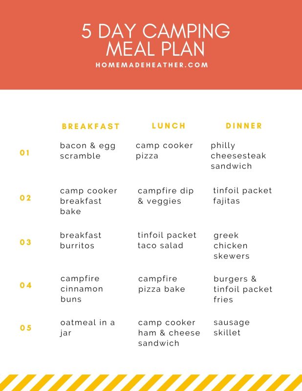 Free Camping Meal Plan Printables » Homemade Heather