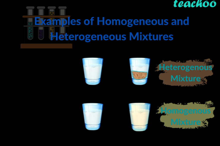 Homogeneous And Hetrogeneous Mixtures - Definition, Examples - Teachoo