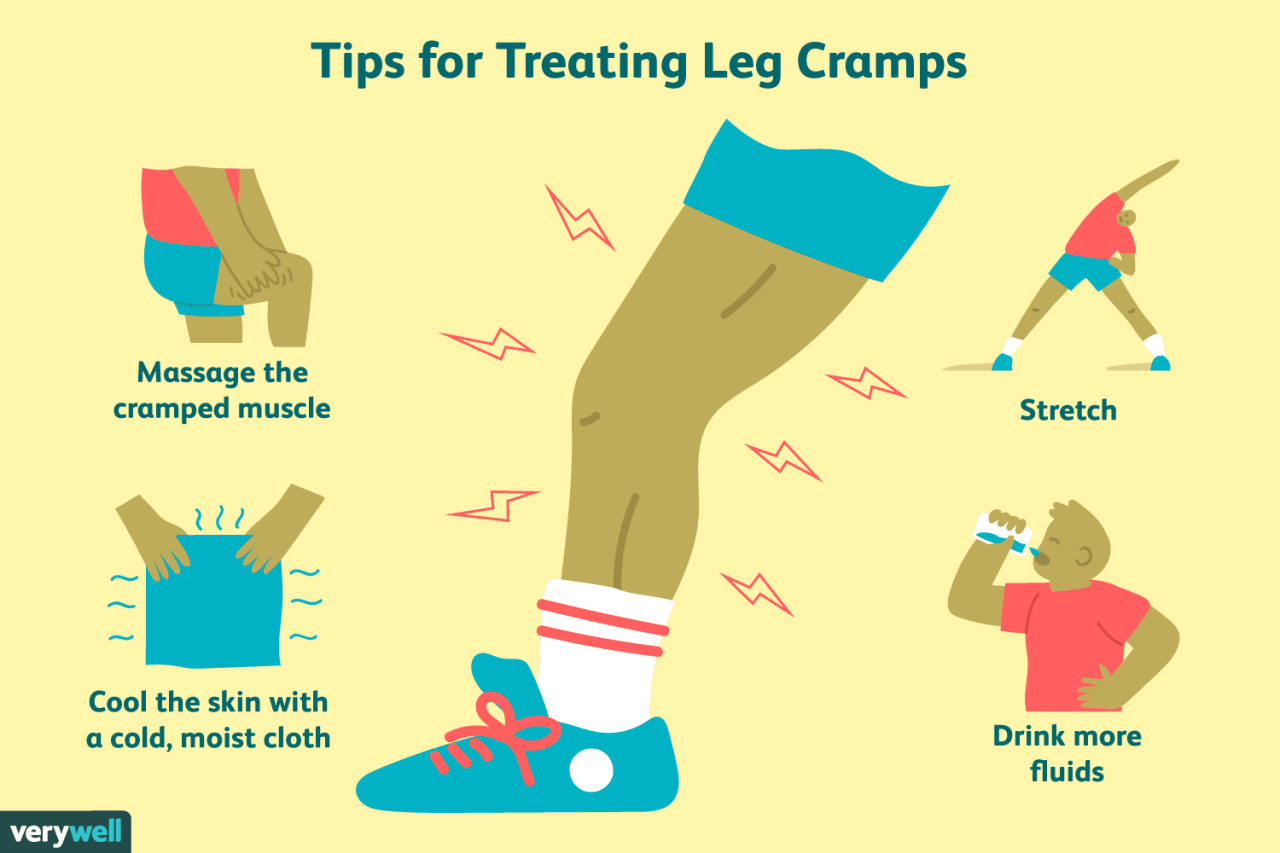 How To Prevent Charley Horses In Your Calf Muscles