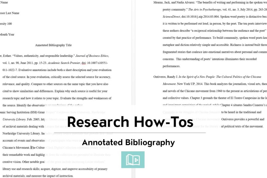 where does the annotated bibliography go in an apa paper