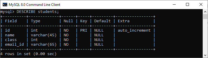 Mysql Change Column Type - Javatpoint